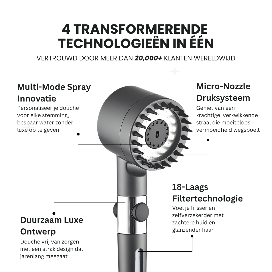 LUMIFLOW GEFILTERDE DOUCHEKOP™