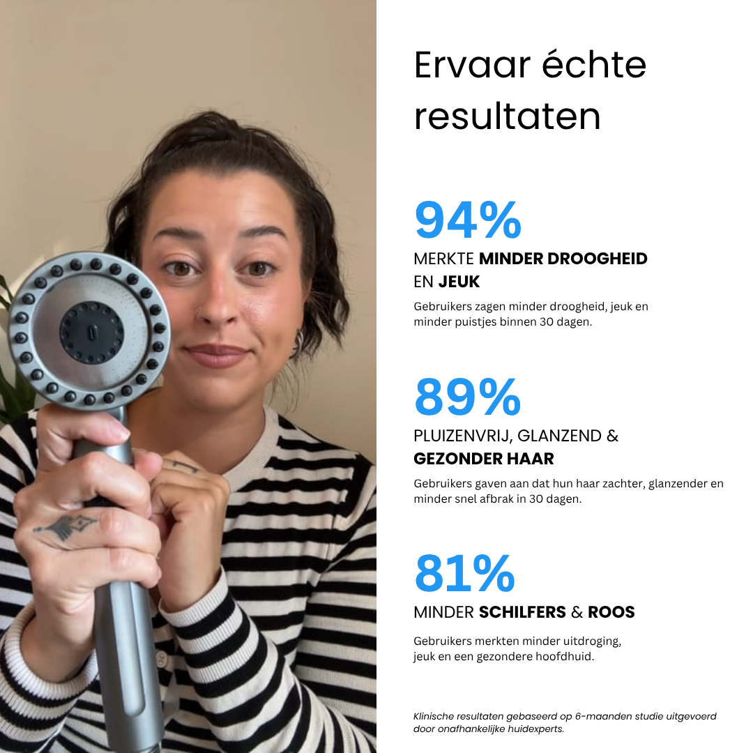 LUMIFLOW GEFILTERDE DOUCHEKOP™