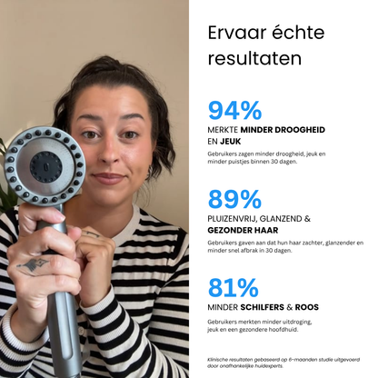 LUMIFLOW GEFILTERDE DOUCHEKOP™